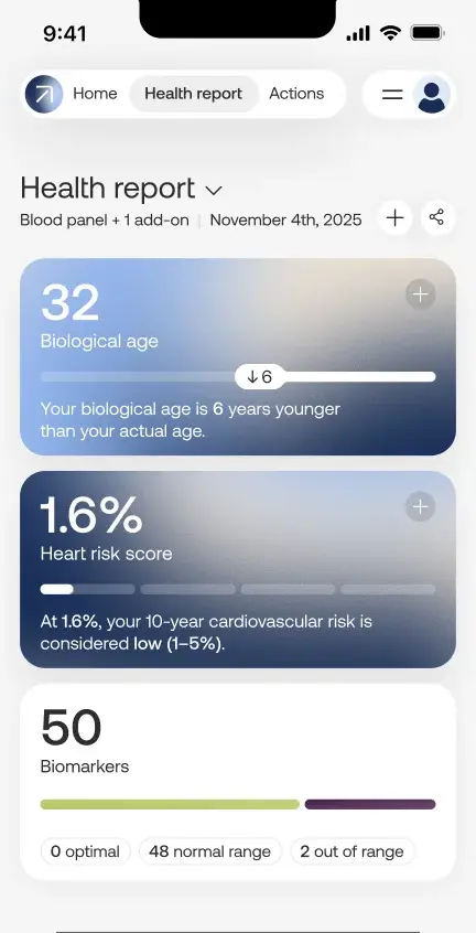 Sign in - Ahead Health